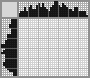 Japanese crossword «Little Princess» Japanese crossword «Little Princess»