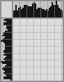 Japanese crossword «Little fish» Japanese crossword «Little fish»