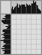 Japanese crossword &laquo;Naughty little&raquo;