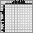 Japanese crossword «The little owl» Japanese crossword «The little owl»