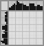 Japanese crossword «Small witch» Japanese crossword «Small witch»