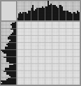 Japanese crossword «The Little Sorceress» Japanese crossword «The Little Sorceress»