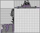 Japanese crossword «Small Self-Portrait» Japanese crossword «Small Self-Portrait»