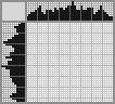 Japanese crossword «Little ram» Japanese crossword «Little ram»