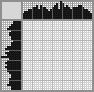 Japanese crossword «Little ram» Japanese crossword «Little ram»