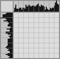 Japanese crossword «Eskimo child» Japanese crossword «Eskimo child»