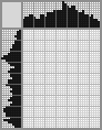 Random crossword