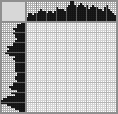 Japanese crossword &laquo;Little Indian shoots a bow&raquo;