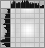 Japanese crossword &laquo;Little Indian shoots a bow&raquo;