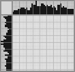 Japanese crossword «"Little cowboy", author Feshin N.I.» Japanese crossword «"Little cowboy", author Feshin N.I.»