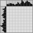 Japanese crossword «Little boy» Japanese crossword «Little boy»