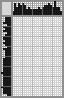 Japanese crossword «The little Prince» Japanese crossword «The little Prince»