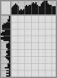 Japanese crossword «Little Pot-bellied Elf» Japanese crossword «Little Pot-bellied Elf»
