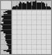 Japanese crossword «Little Tiger» Japanese crossword «Little Tiger»