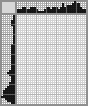 Japanese crossword «Little cyclist» Japanese crossword «Little cyclist»