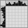 Japanese crossword «Little rider» Japanese crossword «Little rider»