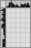 Japanese crossword &laquo;Little black dress&raquo;