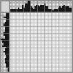 Japanese crossword «Maleficent» Japanese crossword «Maleficent»