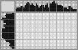 Japanese crossword «Berry» Japanese crossword «Berry»