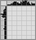 Japanese crossword «Kid» Japanese crossword «Kid»