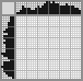 Japanese crossword «Tot» Japanese crossword «Tot»