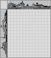 Japanese crossword «Baby» Japanese crossword «Baby»