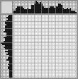 Japanese crossword «Baby alpacas» Japanese crossword «Baby alpacas»