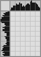 Japanese crossword «I am Groot» Japanese crossword «I am Groot»