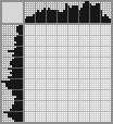 Random crossword