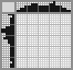 Japanese crossword «Panda» Japanese crossword «Panda»