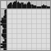Japanese crossword &laquo;Baby Pluto&raquo;
