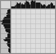 Japanese crossword «Toddler draws on wallpaper» Japanese crossword «Toddler draws on wallpaper»
