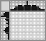 Japanese crossword «Baby Yoda» Japanese crossword «Baby Yoda»