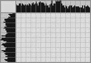 Japanese crossword &laquo;Dreaming girl&raquo;