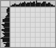 Japanese crossword &laquo;Maltese Dog&raquo;