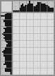 Japanese crossword «House painter» Japanese crossword «House painter»