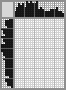 Japanese crossword &laquo;House painter&raquo;