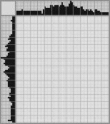 Japanese crossword &laquo;Painter&raquo;