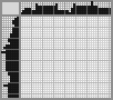 Japanese crossword «Painter» Japanese crossword «Painter»