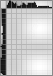 Japanese crossword &laquo;Professional painter&raquo;