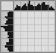 Japanese crossword «Painting works» Japanese crossword «Painting works»