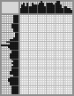 Japanese crossword «Malyavin Philip Andreevich» Japanese crossword «Malyavin Philip Andreevich»
