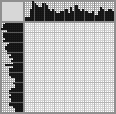 Japanese crossword «Mom» Japanese crossword «Mom»