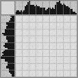 Japanese crossword «Mom makes her daughter a hairstyle» Japanese crossword «Mom makes her daughter a hairstyle»