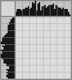 Random crossword