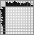 Japanese crossword «Mom and daughter» Japanese crossword «Mom and daughter»