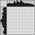 Japanese crossword «Mom and daughter» Japanese crossword «Mom and daughter»