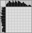 Japanese crossword «Mom and son» Japanese crossword «Mom and son»