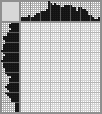 Japanese crossword «Mom was washing the frame» Japanese crossword «Mom was washing the frame»