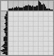 Japanese crossword «Bambi the fawn's mother» Japanese crossword «Bambi the fawn's mother»